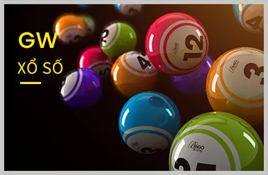 Các tính năng nổi bật của 88neo win
